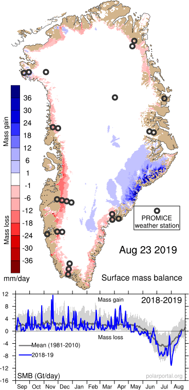 smb_combine_sm_day_en
