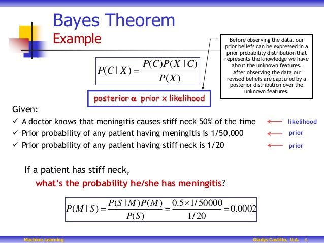 lesson-72-bayesian-network-classifiers-6-638