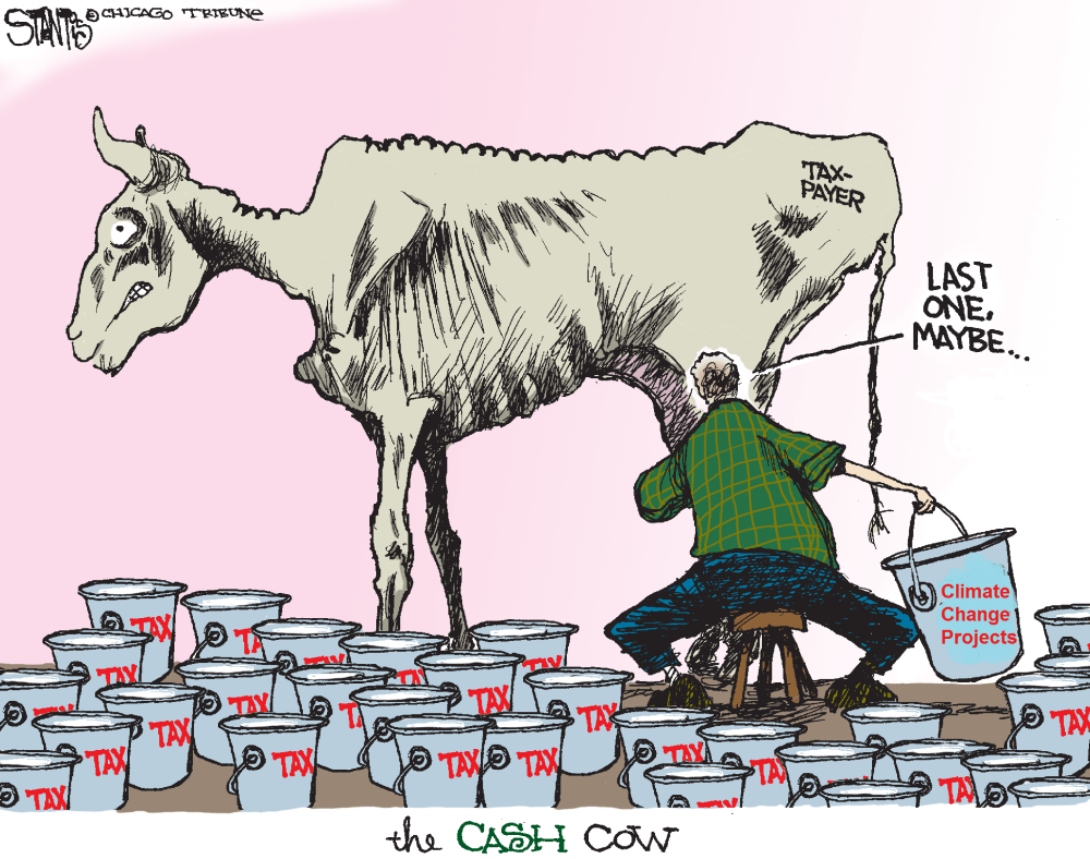 Climate cashCow
