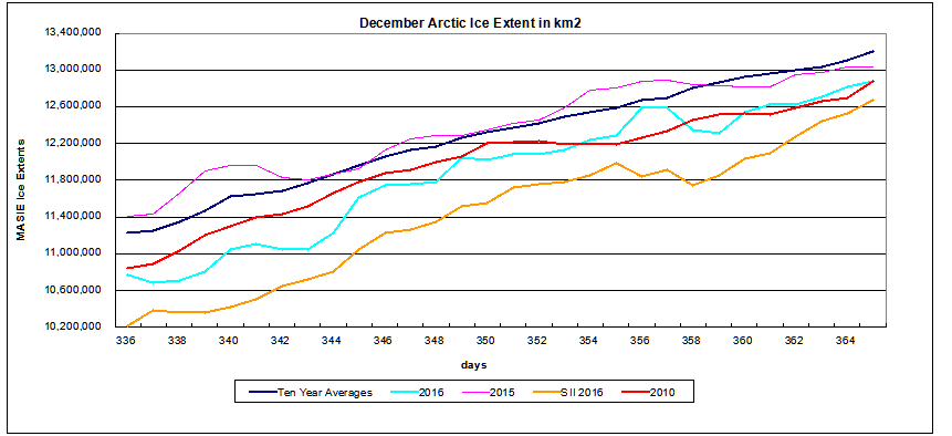 arctic-ice-2016365