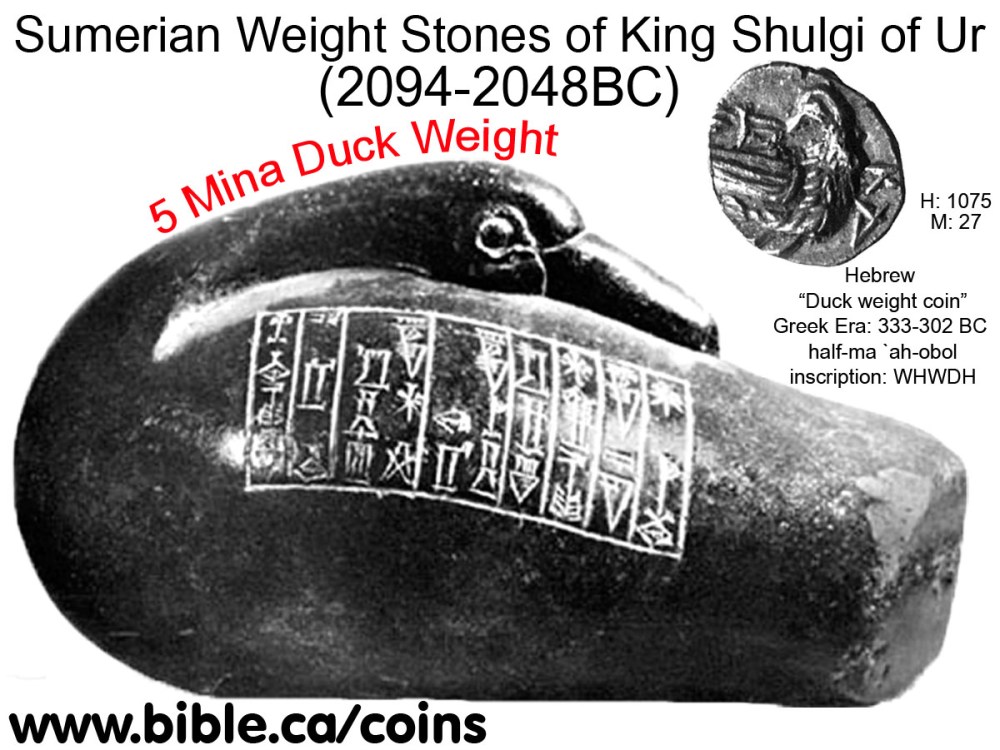 bible-coins-history-money-weight-system-sumerian-duck-weight-black-stone-king20shulgi-2094-2048bc-of-ur-for-god20nanna-5-minas-oriental-museum-number-im3580-2070bc