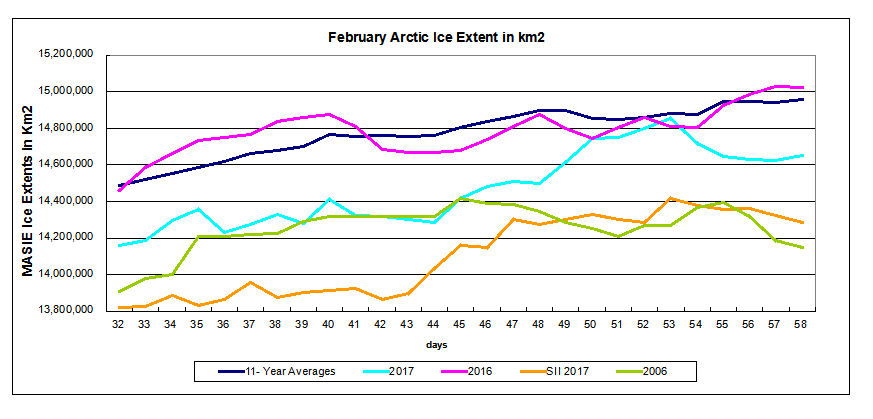 arctic-ice-2017058
