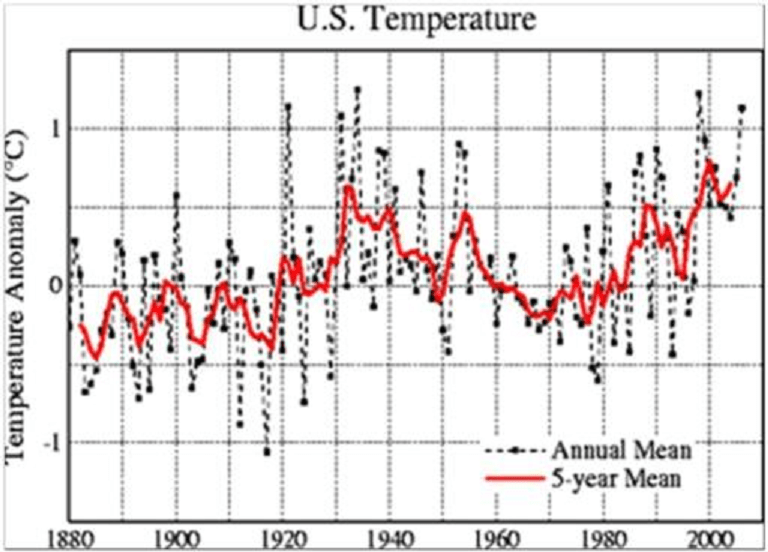 david-dilley-global-weather-cycles_image_18