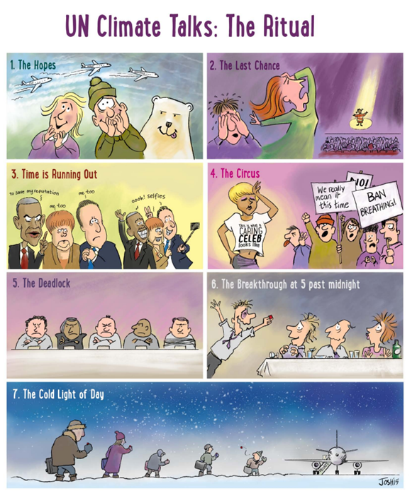 Climate Talks Ritual