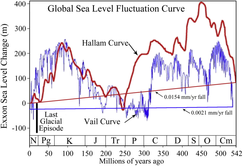 1-s2-0-s1674987118300446-gr12