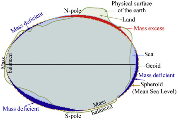 1-s2-0-s1674987118300446-gr3