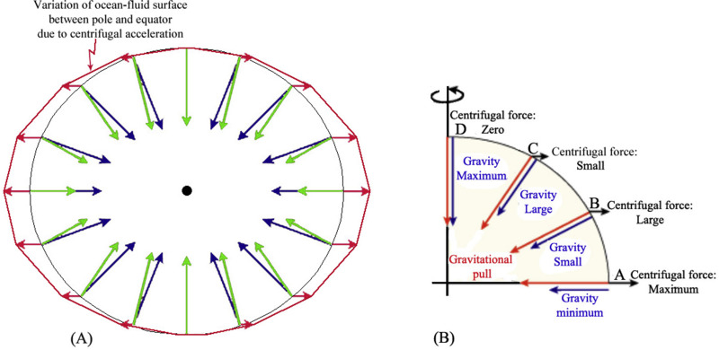 1-s2-0-s1674987118300446-gr4