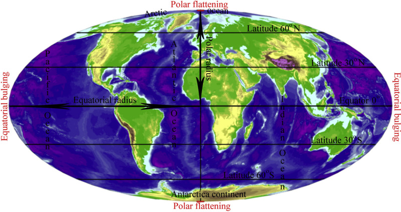 1-s2-0-s1674987118300446-gr5