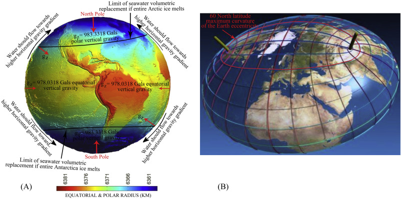 1-s2-0-s1674987118300446-gr6