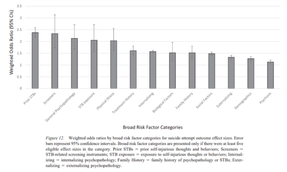 suicide-risk-factors1