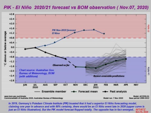 12dwbvaornoc6gpwx7rm6ta
