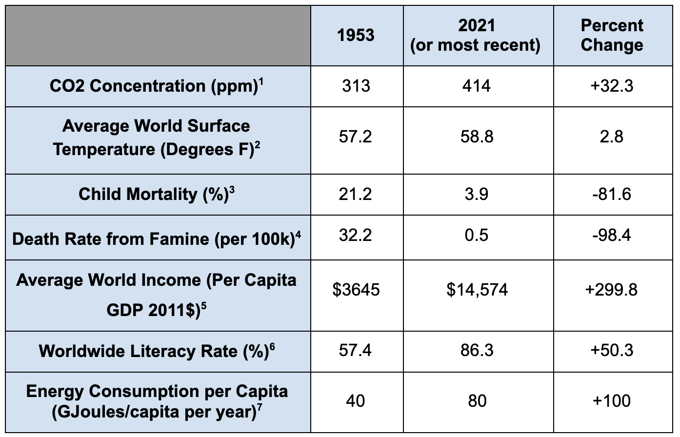david-kreutzer-table
