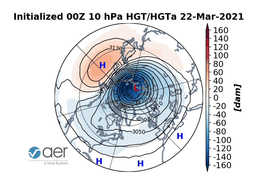 gfs_animation_010hpa_20210322_20210407