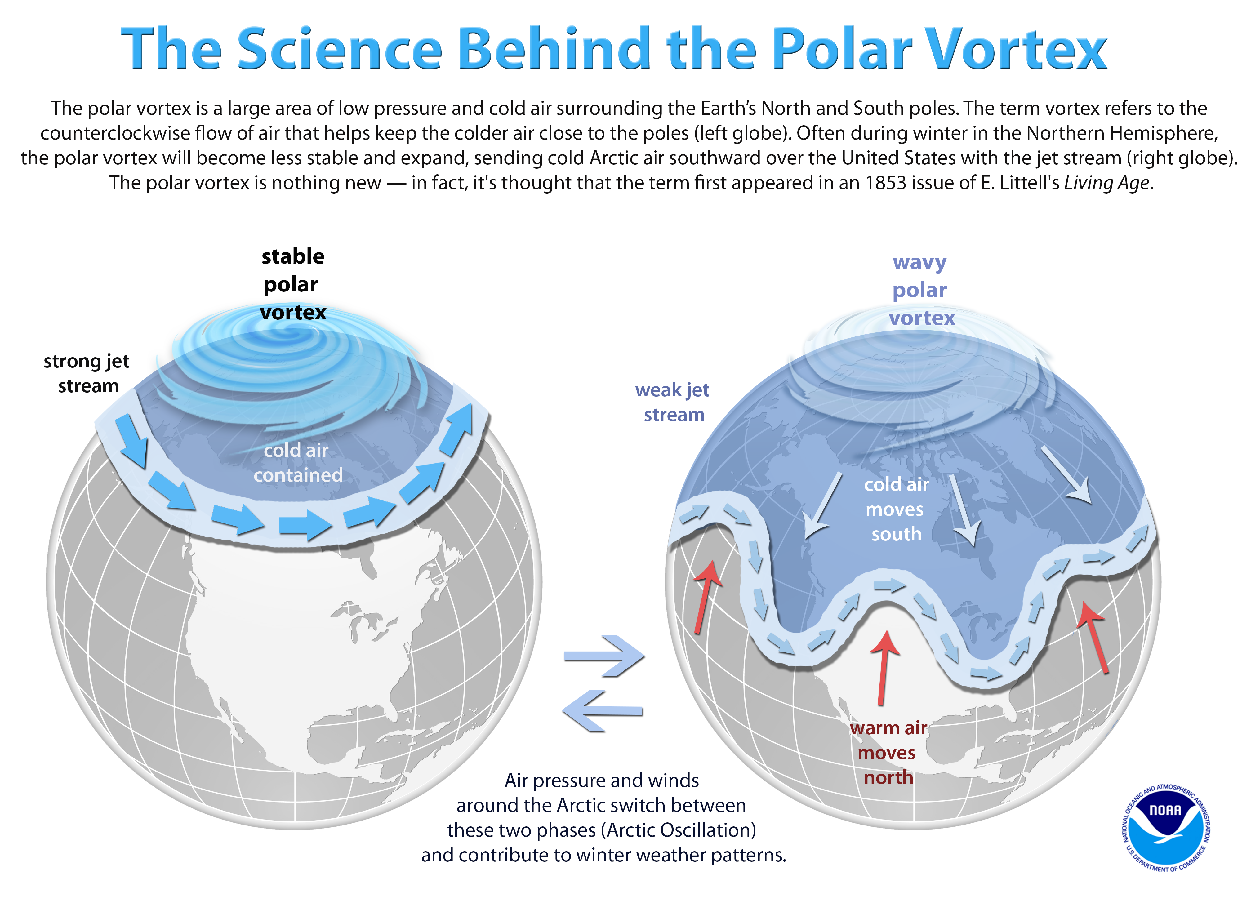 graphic20-20polarvortex_explained_updated2001291920-204034x2912-1