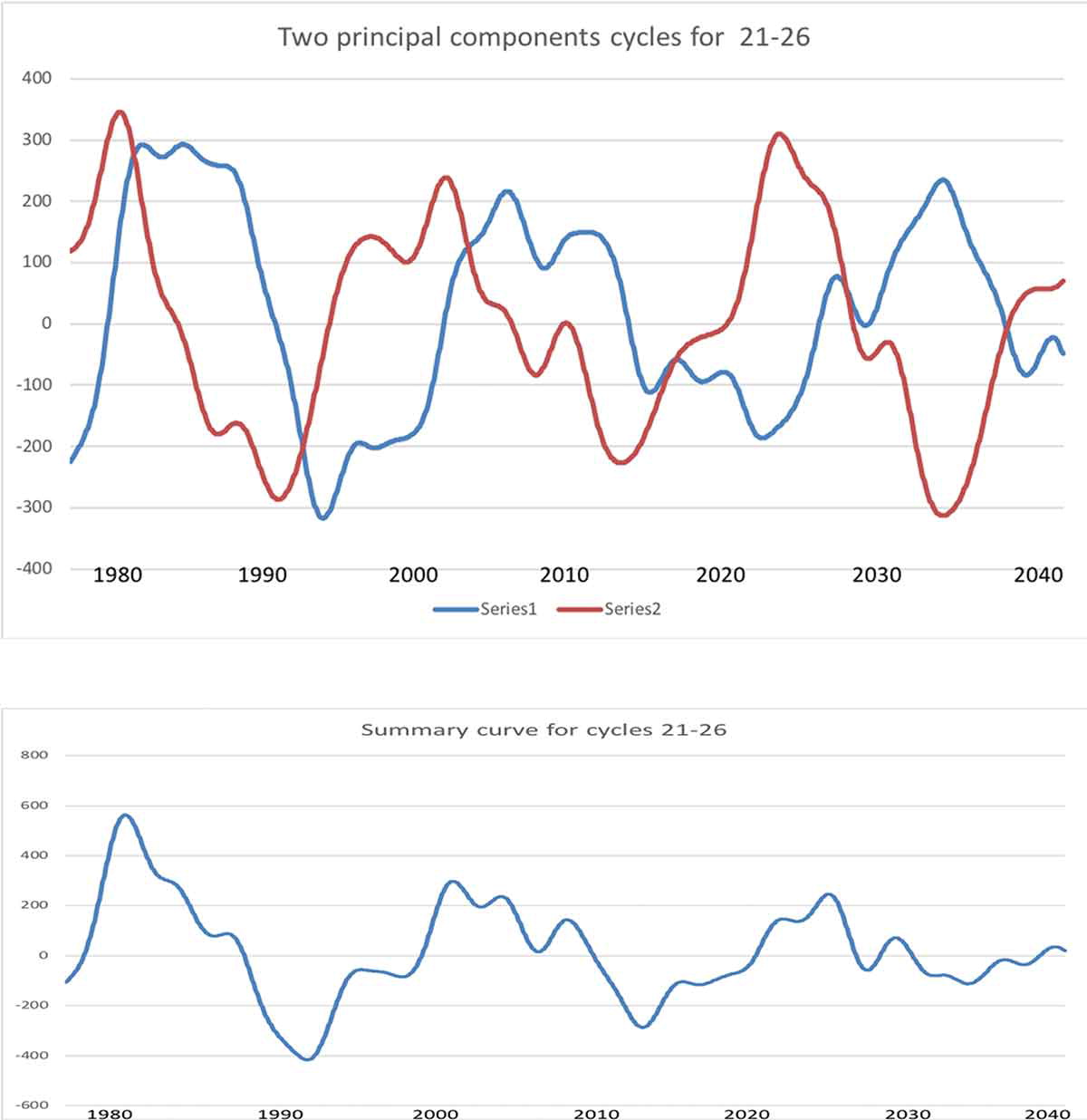 ktmp_a_1796243_f0001_oc