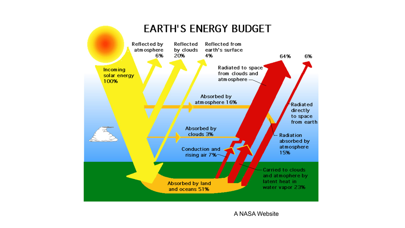 2021_03_11_happer_10_1400x787