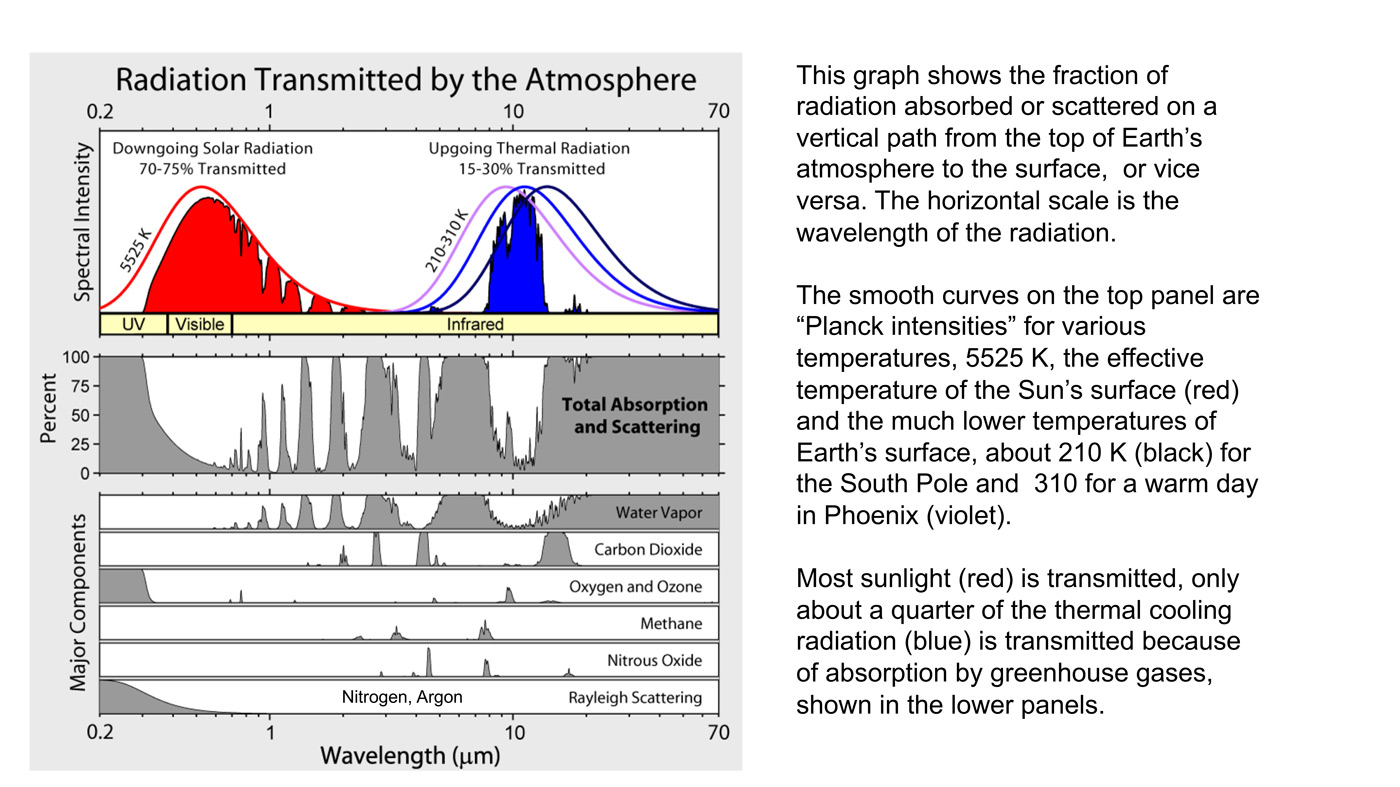 2021_03_11_happer_11_1400x787