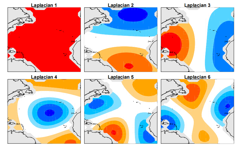 DelSole Tippett fig1