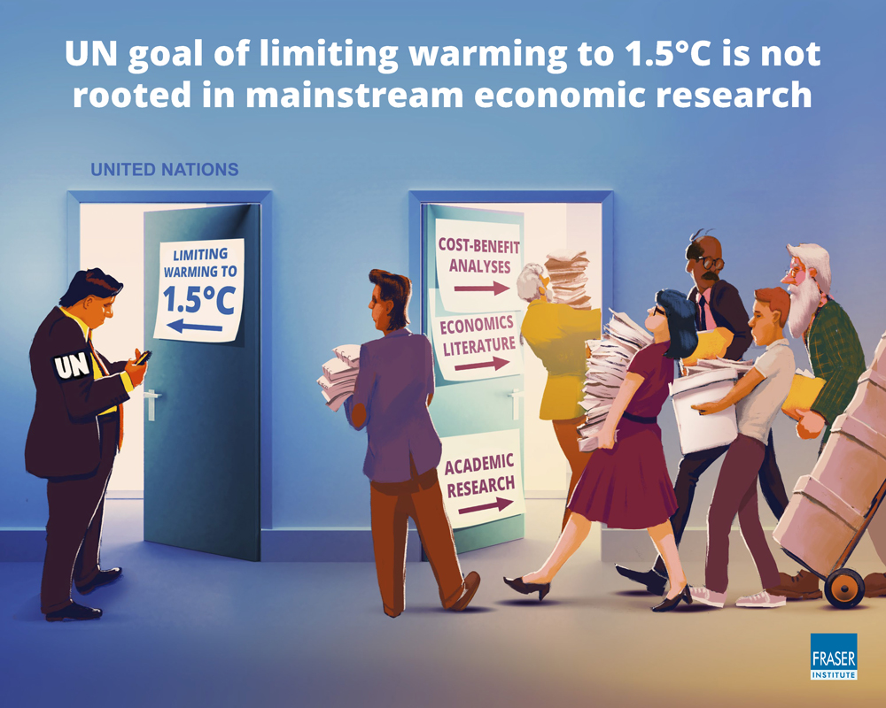 economics-literature-does-not-support-1.5c-climate-ceiling-infographic