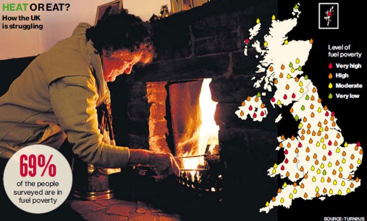 fuel_poverty