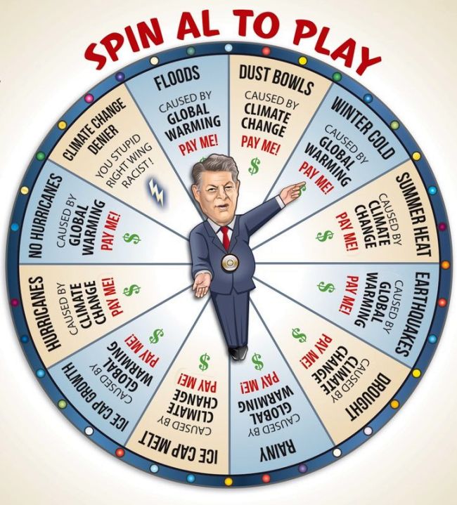 global-warming-al-gore-wheel-650