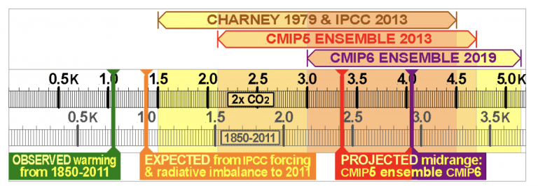 screenshot-2019-09-24-09.03.15-768x266-1