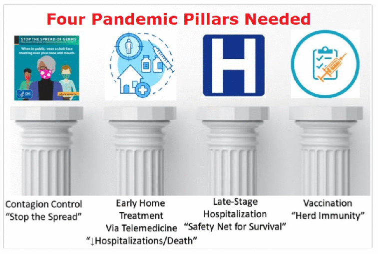 pillars-needed-missing